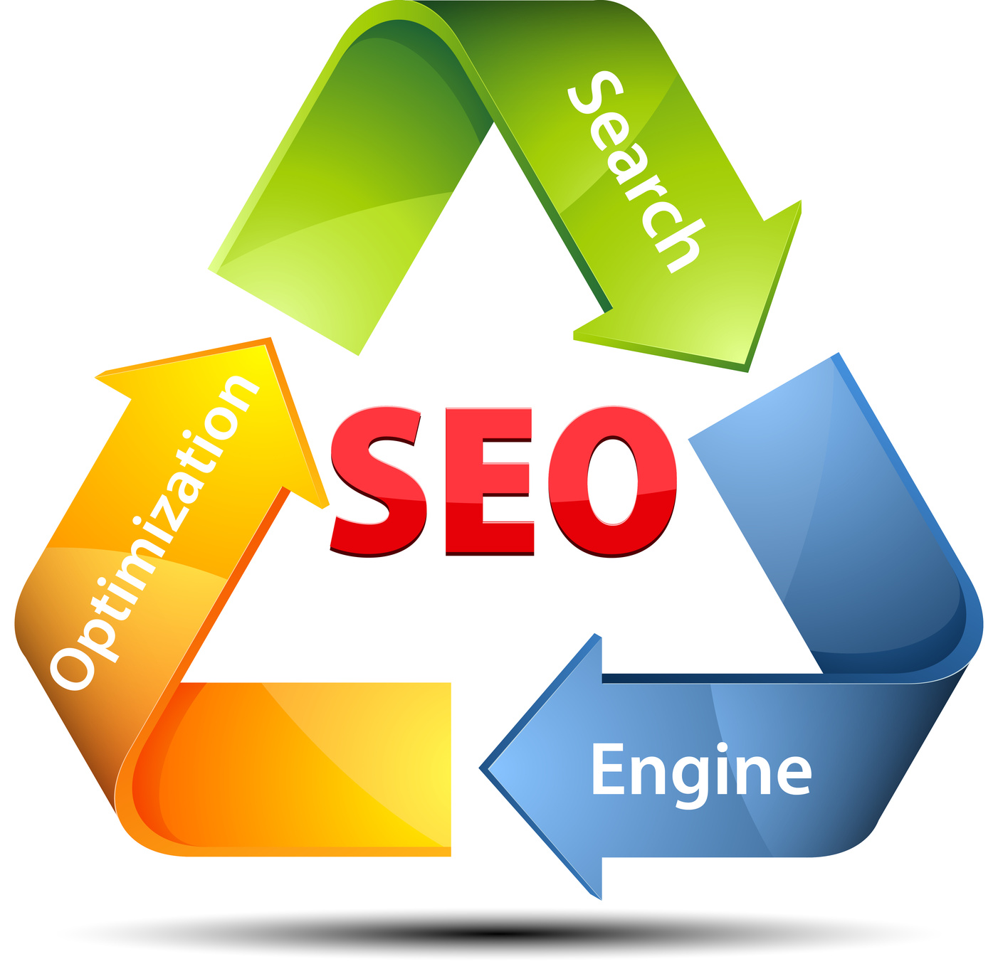 Social Media Marketing Image